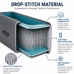 <span class=keywords><strong>Piscina</strong></span> Inflable Personalizada, Spa, <span class=keywords><strong>Piscina</strong></span> <span class=keywords><strong>Rectangular</strong></span> Grande con Sistema Drop Stitch, <span class=keywords><strong>Piscina</strong></span> Elevada para Uso Comercial en Hoteles, Resorts y Centros de Fitness - Product Image 5