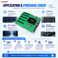 Switch Backplane PCIe 5.0 5 Slot GPU, Papan Ekspansi 1 ke 5 GPU dengan 2 Port MCIO 8x Interface, Ekspander Multi GPU untuk Server AI