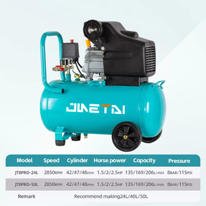 Compressore d'Aria Industriale Mini Portatile Elettrico Silenzioso 2HP 220V - Product Image 3