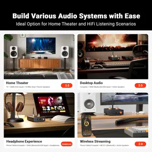 Fosi Audio GR40 USB <span class=keywords><strong>DAC</strong></span> Amplificateur de <span class=keywords><strong>casque</strong></span> Pré<span class=keywords><strong>ampli</strong></span> à lampes et amplificateur de <span class=keywords><strong>casque</strong></span> avec tubes de 5654W Compact avec V3 ou ZA3 - Product Image 5