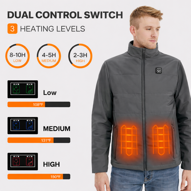 USB-Powered Electric Heated Winter Jacket Adjustable Temperature Control for Outdoor Sports and Daily Wear