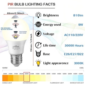 Tiết kiệm năng lượng trong nhà/ngoài trời dẫn đèn khẩn cấp an ninh cảm biến chuyển động không dây hồng ngoại thông minh tự động Nightlight cho trong nhà - Product Image 3