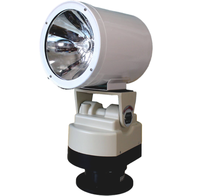 Tête de projecteur orientable à télécommande