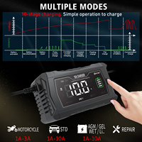 Chargeur de batterie de voiture électrique HTRC10A 12V/24V QC4.0+ Charge rapide 2 ports USB Matériel ABS/PC Sortie 100W Protection contre les surintensités