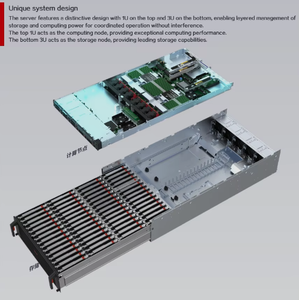 Serveur UniServer R4500 G6 4U en rack avec 3 cartes de contrôle de stockage haute performance - Product Image 2