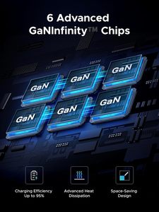 Ugreen negode 500W gan nhanh Trạm Sạc 6 cổng USB C & USB Một thông minh kiểm soát nhiệt độ tường sạc cho máy tính xách tay điện thoại - Product Image 4