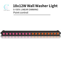 Barre LED DMX de contrôle ponctuel pour éclairage mural linéaire 18x12W du fabricant