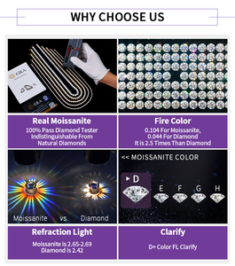 USA kho nhanh chóng vận chuyển vượt qua Kim Cương <span class=keywords><strong>Tester</strong></span> GRA chứng nhận hip hop đồ trang sức Iced out vvs moissanite Tennis Chuỗi vòng cổ - Product Image 6