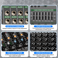 TG14 Console de Mixage Audio Numérique Professionnelle 14 Canaux avec 99 Effets de Réverbération Intégrés et Connexion USB