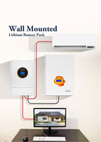 Wall Powerwall Metal Battery Enclosure Grid Solar Ukuran Kustom Logo OEM/ODM Distributor Global
