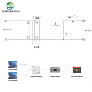 Système de batterie conteneurisée haute tension 500 kWh 1 MWh 20 pieds 40HQ BESS pour stockage d'énergie avec refroidissement IP65 - Product Image 4