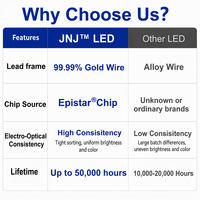 Chip LED RGB SMD 5050 de Alta Potencia de 0.1W de Epistar, Personalización de Fábrica, 3 en 1, 730nm 660nm 850nm, Emisión de Luz Roja, Blanca y Azul