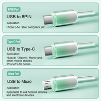 Kabel Data USB 3.0 pengisian daya cepat, kabel Data 3 in 1 120W 6A untuk ponsel & Mobil iphone/tipe-c/Android
