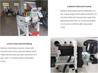Máquina de Bordar Rainbow Cap, Soporte para Calcetines, Aros Magnéticos, 1200 RPM, Uso Doméstico, Alta Precisión
