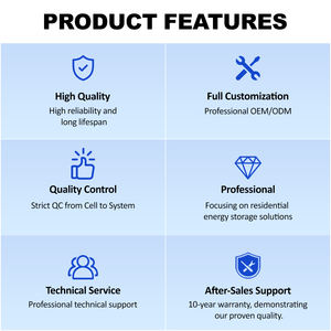 Batería <span class=keywords><strong>de</strong></span> Almacenamiento <span class=keywords><strong>de</strong></span> Energía LiFePO4 Apilable <span class=keywords><strong>de</strong></span> Montaje en Pared, 40.96kWh 51.2V, para Respaldo Doméstico, Optimización del Tiempo <span class=keywords><strong>de</strong></span> Uso <span class=keywords><strong>de</strong></span> Energía Solar - Product Image 6