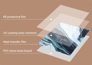 Panel de Pared de PVC Ligero, Impermeable y Fácil de Instalar con Textura de Mármol de Primera Calidad, Fabricante OEM/ODM para Interiores - Product Image 4