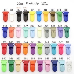Clip de Plástico Anticaída para Niños con Diseño de Cocodrilo para Chupete, Pañuelo, Correa de Hombro, Clip Trasero para Sombrero - Accesorios Especiales para Bolsos - Product Image 4