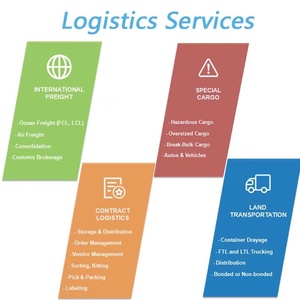 货运门到门进口代运空运到法国送货产品出口fba运输代理货物 - Product Image 3