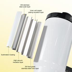 Wholesale Insulated Vacuum Sublimation Blanks Original 40oz Coffee Water Bottles Cup Tumbler - Product Image 5