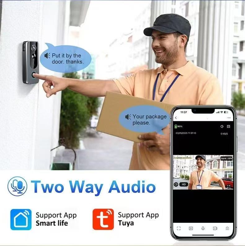 motion sensors home security