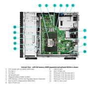 Hpe Ml110第11代32核DDR5 16 DIMM插槽12驱动器4.5u塔式存储服务器