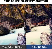 Filtres d'objectif d'appareil photo réglables ND2-32 à couleur vraie pour lunettes optiques 49-82mm, vente chaude, accessoires d'appareil photo