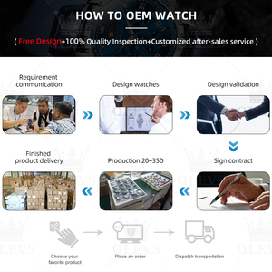 Montre-bracelet pour homme de marque OEM 5885, style business, bracelet en cuir, quartz, étanche, analogique - Product Image 4