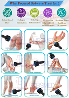 Thérapie par ondes de choc Ed Shockwave Dysfonction érectile Focus Soulagement de la douleur par ondes de choc Eswt Shockwave Therapy Machine