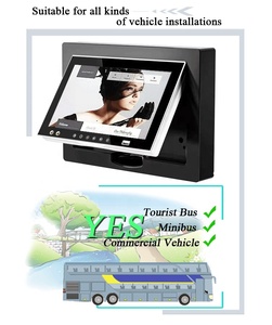 Xe buýt Wifi VOD hệ thống giải trí cho xe buýt/huấn luyện viên/tàu/Train 10.1 inch Monitor <span class=keywords><strong>Player</strong></span> - Product Image 4
