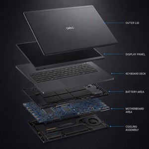 โน้ตบุ๊คธุรกิจ Pro 5 16S Slim ขนาด 16 นิ้ว ประสิทธิภาพสูง พร้อมด้วยหน่วยประมวลผล Core - Product Image 3