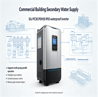 Invertisseur monophasé étanche SAJ Sanjing série PC20 pour pompe à eau, alimentation à pression constante, provenant de Chine continentale