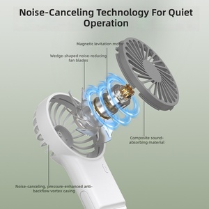 Nouveau ventilateur pliable portable avec mousqueton, mini ventilateur de bureau rechargeable par USB, design mignon de dessin animé, pour un rafraîchissement personnel - Product Image 4