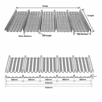 Lattes métalliques galvanisées Hy-Rib pour construction