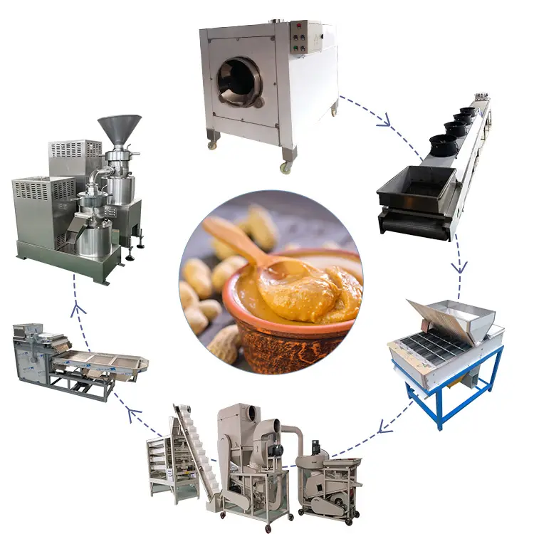 Fully automatic heavy duty peanut butter machine stainless steel peanut butter making machines