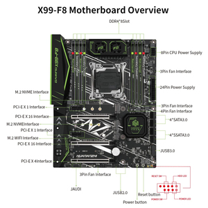 HUANANZHI X99 F8 LGA 2011-3 Placa base Intel Compatible con Xeon E5 Series DDR4 Memoria USB3.0 SATA 64 <span class=keywords><strong>GB</strong></span> Capacidad máxima de <span class=keywords><strong>RAM</strong></span> - Product Image 2