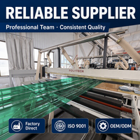 Panel de Techo de Policarbonato Corrugado Transparente de 1.5mm, Listo para Venta Minorista, para Mayoristas de Materiales de Construcción, Paletizado, Programa de Stock a Granel