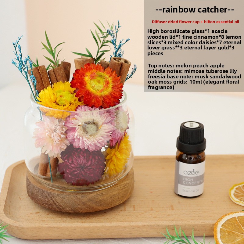 Rainbow (Aceite Esencial gratis)