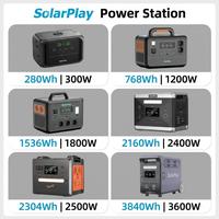 Station d'alimentation portable Solarplay 3840Wh, générateur solaire 3600W, charge rapide AC, alimentation de secours pour la maison en UE