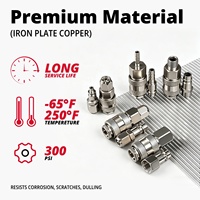 Raccord rapide pneumatique en métal Gainnow de style européen 1/4" 1/2" 3/8" mâle/femelle avec filetage BSP pour air comprimé