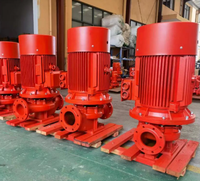 Ensemble de pompes à incendie à corps horizontal pour système de protection incendie des bâtiments