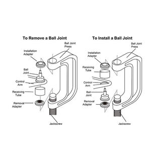 Kit d'outils de service pour <span class=keywords><strong>cadre</strong></span> en C, presse et séparateur de rotule - Product Image 5