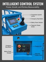 Plataforma Elevadora de Tijera Autopropulsada de 8m con Control Proporcional por Joystick y Alarma de Sensor de Inclinación para Obras en Interiores