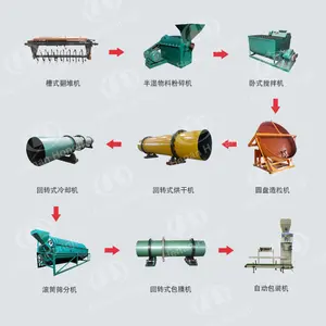 Fertilizzante organico Npk che fa la macchina del granulatore di granulazione del frantoio a catena dell'attrezzatura
