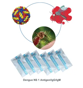 Dengue IgG IgM NS1 Antigen Combo Test Kit With Whole Blood/Serum/Plasma
