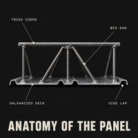 Plancher en acier galvanisé série TD Zhenpeng pour bâtiments de grande hauteur, résistant au feu et à l'eau, durable, anticorrosion, et économique en termes de main-d'œuvre