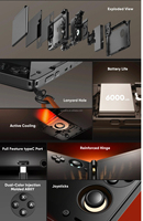 Nouvelles consoles de jeux portables AYN Thor, Android 13, double écran 3,92 + 6 pouces, 16 + 512 Go, machine de jeu Ayn Thor Max Flip-top