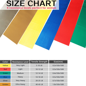 Bandes de résistance en latex pour exercices de fitness, yoga et entraînement en salle de sport, <span class=keywords><strong>prix</strong></span> d'usine - Product Image 2
