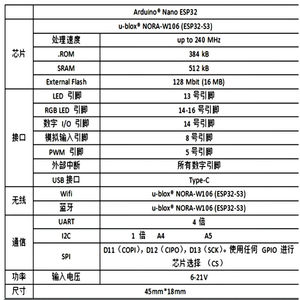 Carte de développement et d'apprentissage de programmation MCU ESP32-S3 pour ESP32 ABX00092 NORA-W106 ESP32 - Product Image 6