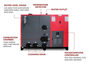 Caldera de agua caliente ahorro de energía de la biomasa 60KW para calentar - Product Image 4