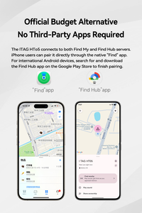 อุปกรณ์ติดตาม GPS ป้องกันการโจรกรรม รุ่น HT05 ระบบระบุตำแหน่งทั่วโลก ป้องกันการสูญหาย เหมาะสำหรับกระเป๋า สัตว์เลี้ยง และผู้สูงอายุ - Product Image 6